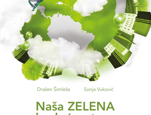 Naša ZELENA budućnost – Studija o mogućnostima razvoja zelene ekonomije na području Crne Gore, Srbije, Severne Makedonije, BiH i Albanije