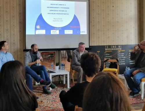 A Conference on Social Entrepreneurship held in Pancevo